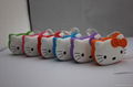 Digital Kitty Cat Mini Speaker for MP3  4