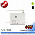 GSM Air Conditioner Remote Control