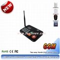 GSM alarm system (413/868/915 MHz)