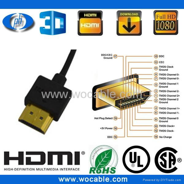 Ultra high speed 36AWG hdmi cable