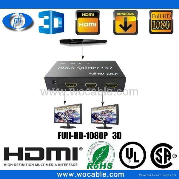 2 Ports 1x2 HDMI Splitter Box & 1080p HDMI Cable