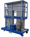 Explosion Proof Aluminum Alloy Lift