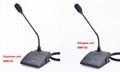 Video conference system SM912C/SM912D -