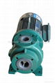 High leak proof design CQB 65-50-150F Magnetic pump for petrochemical industry 3