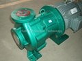 High leak proof design CQB 65-50-150F Magnetic pump for petrochemical industry 5