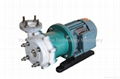 High efficiency energy saving CQB65-40-200FA magnetic pump with excellent corros 1