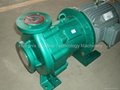 Easy operation convenient maintaining work CQB 25-20-100F Magnetic pump for petr 4