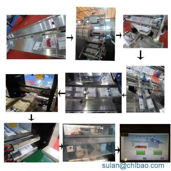 Automatic Gauze Packing Machine  2