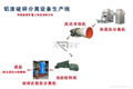 鋁渣破碎分離設備生產線