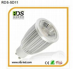 Led spot light latest spot light