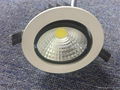 China Manufacturer CE RoHS 7W LED Downlight  1