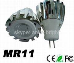 Wholesale 12V MR11 LED Spotlight bulb