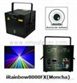 RGB 8W Moncha mainboard full color