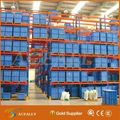 Heavy Duty Warehouse Pallet Racking System