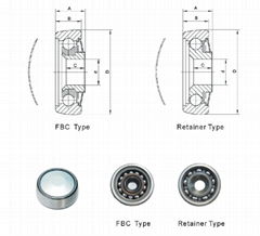 Trolley Wheel