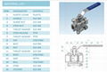 3PC Thread Ball Valve 3