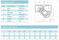 Y-spring Check Valve 3