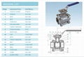 3PC Ball Valve With Mounting Pad 3