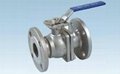 2PC Flanged Ball Valve With Direct Mounting Pad 2