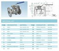 2PC Flanged Ball Valve With Direct Mounting Pad 3