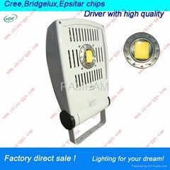 COB led floodlight 220watts