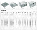 Wire Mesh Container （zinc-plating） 4