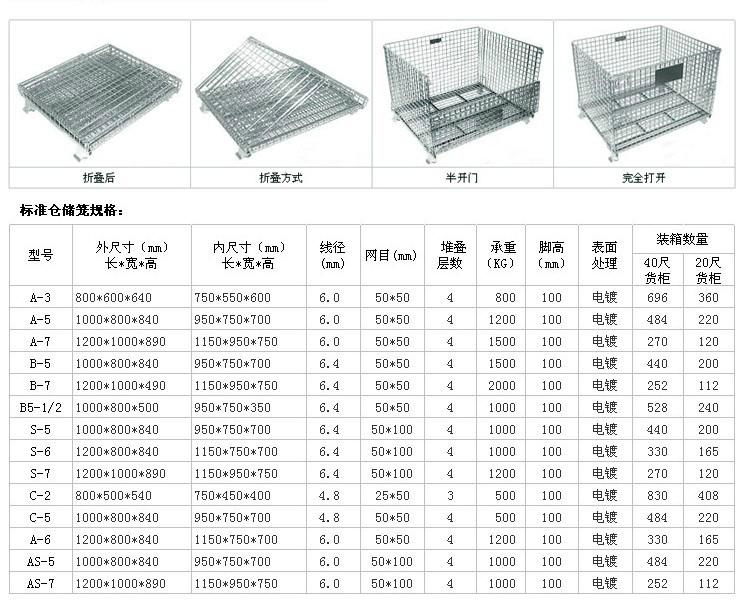 Wire Mesh Container （zinc-plating） 4