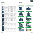 PT200 variable frequency ac drive-POWTECH 2