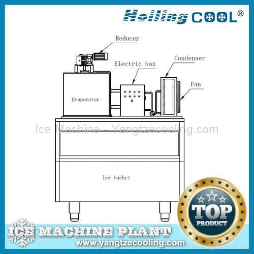 1 Ton per day Flake ice machine 5