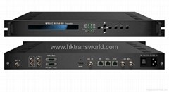 MPEG-2/H.264 HD Encoder(Dual Audio)