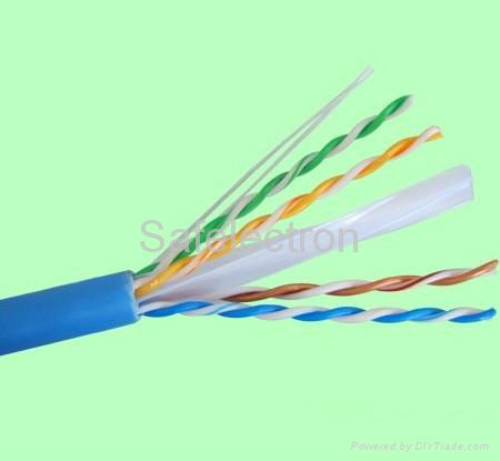 Cat5e Cable 3