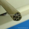 RG213 Coaxial Cable 2