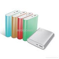 xiaomi Portable Power Bank 10400mAh capacity