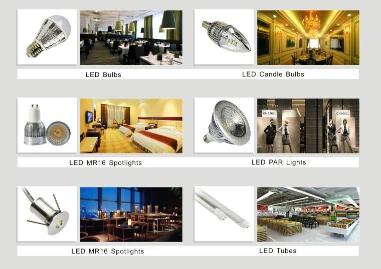 Daei Brand Patent Products Temmokus Series China manufacture mini LED 6pcs/lot  4