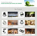	Daei Brand Patent Products Temmokus Series led mini indoor lighting 6pcs/lot 5