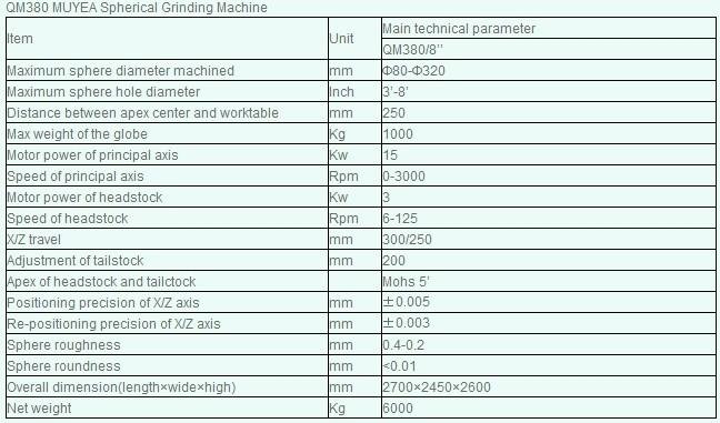 CNC Ball Valve Spherical Grinding Machine 2