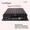 Eshine Two SD Card Mobile DVR With Gps Wifi 3G 1