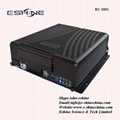 8 Channel HDD Mobile DVR With Gps Wifi