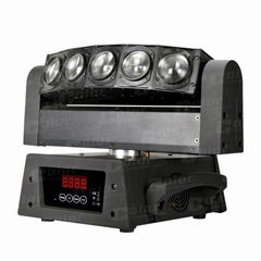 Led beam moving head with infinite PAN movement