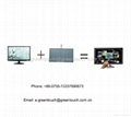 22 inch 4 wire Resistive touch screen 4