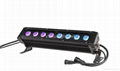 80W IP65 LED wall washer with RGBW 4in1 LED bar light 1