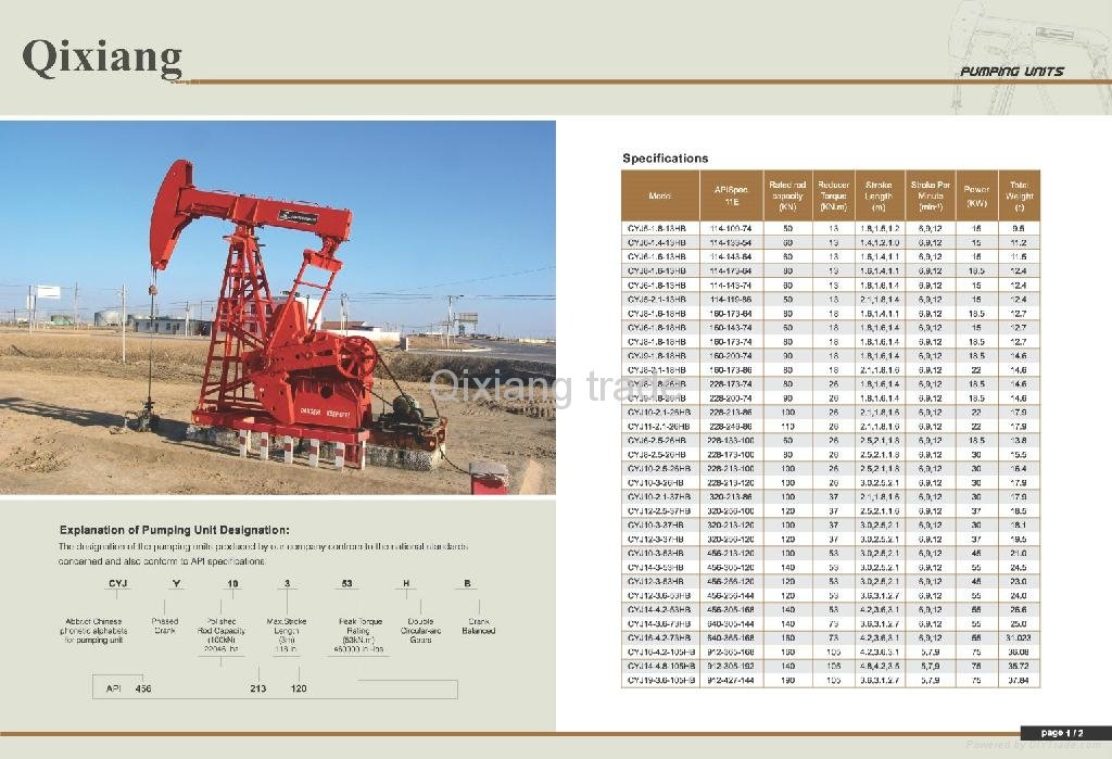 Oil Pump Unit/Oil Pump Jack/Pumping Unit API standard for sale 3