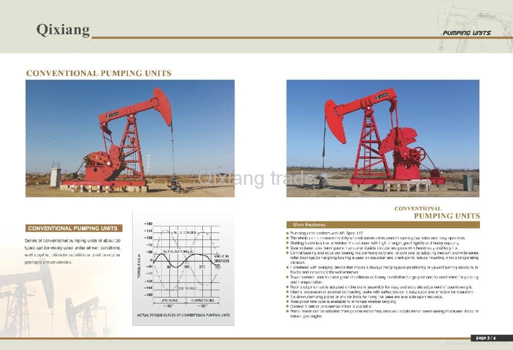 Oil Pump Unit/Oil Pump Jack/Pumping Unit API standard for sale 4