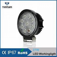 LED work light