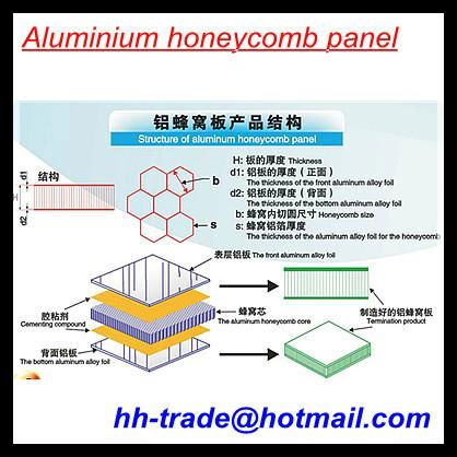 Aluminium honeycomb sandwich panel 3