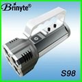 Brinyte New Arrival High Power Charging