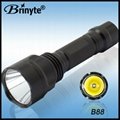 Brinyte High Power 860 lumens Rechargeable Cree Led Flashlights BR-B 88