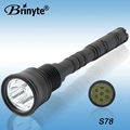 Brinyte super high lumens 3200 long