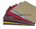 Alucobond Aluminum Composite Panel