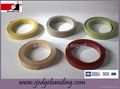  pvc edge banding 2014 2